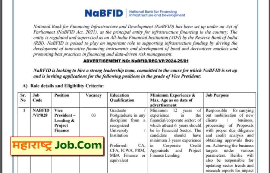 NABFID Recruitment 2024