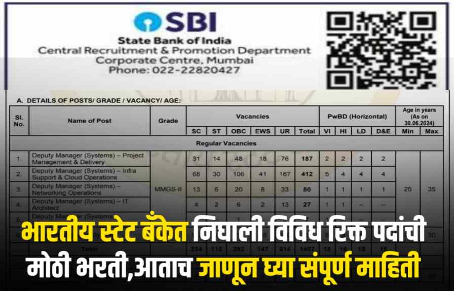 SBI SO Recruitment 2024