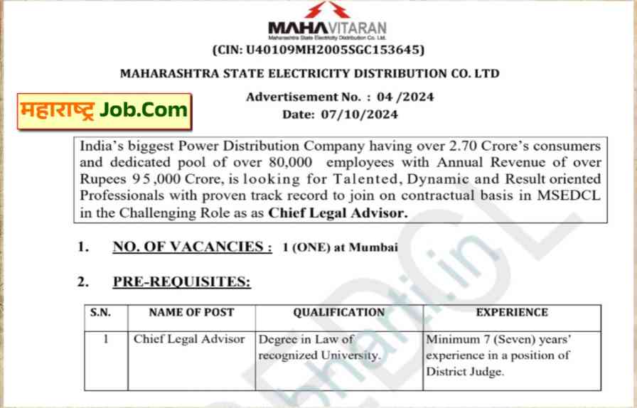 Mahavitaran Recruitment 2024