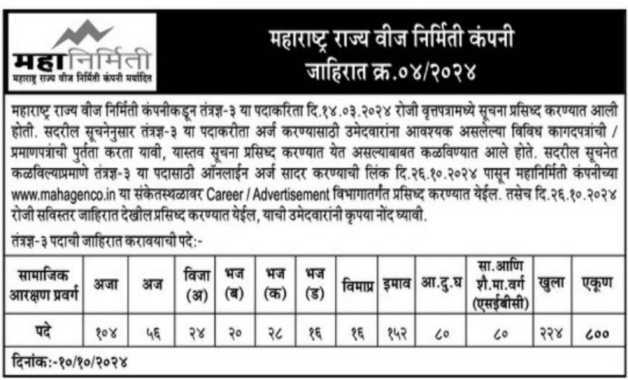 Mahanirmiti Technician Bharti 2024